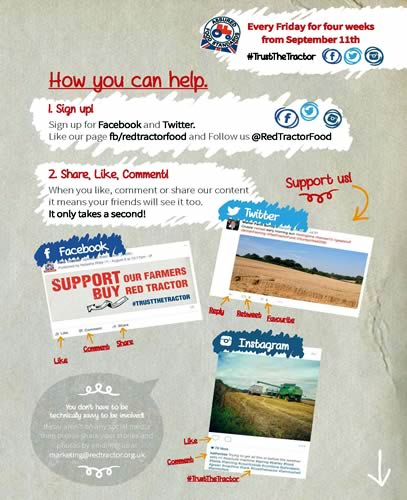 Red tractor Campaign Pack