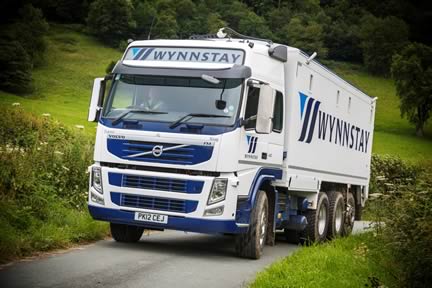 Wynnstay