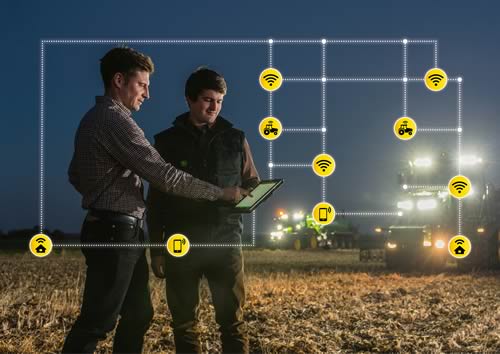 John Deere FarmSight Connectivity